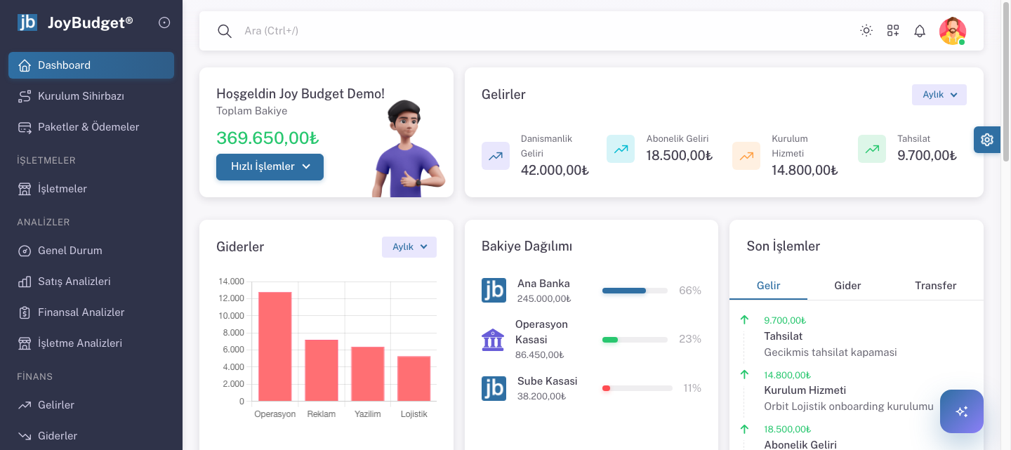 JoyBudget gerçek dashboard ekranı