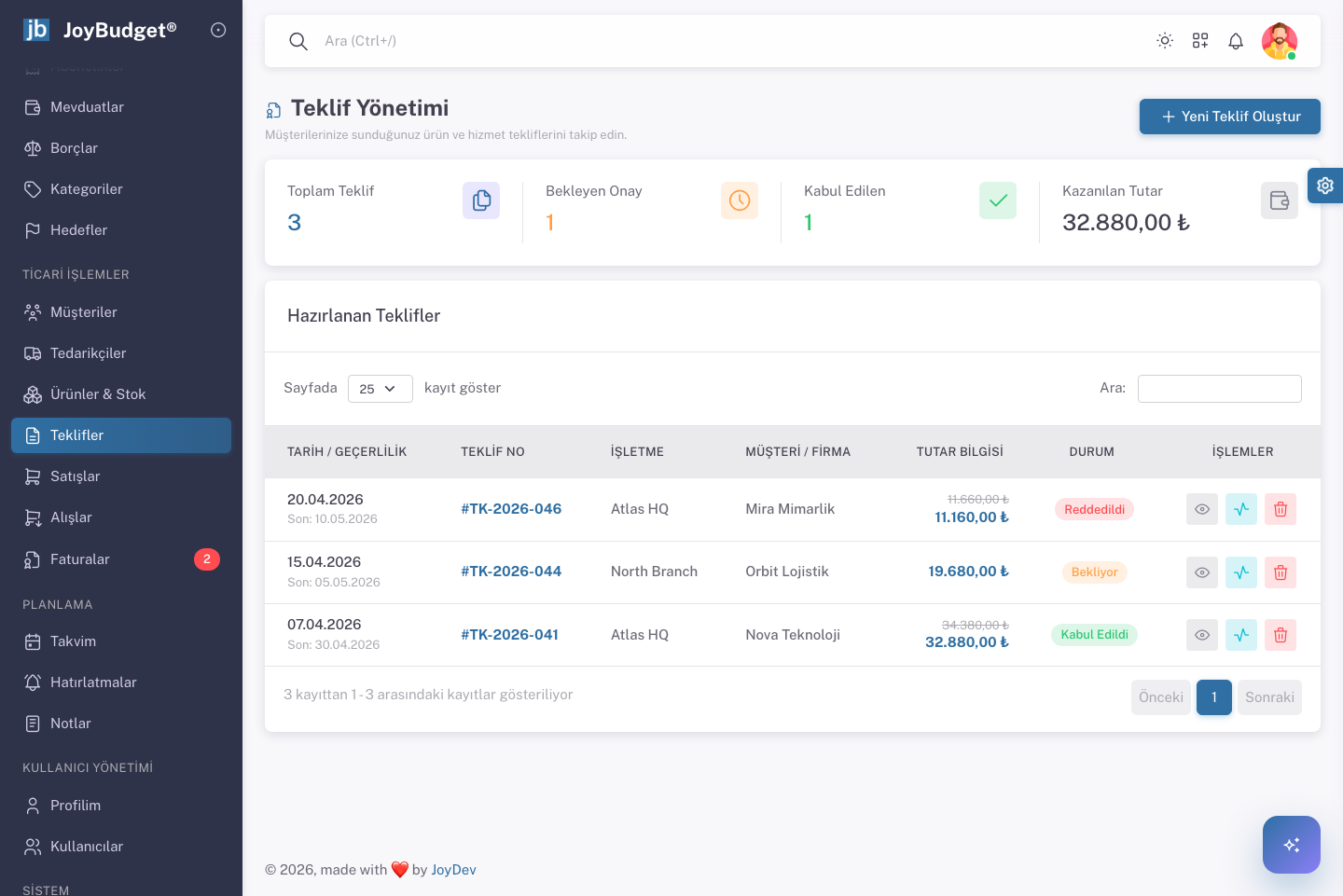JoyBudget teklif yönetimi ekranı